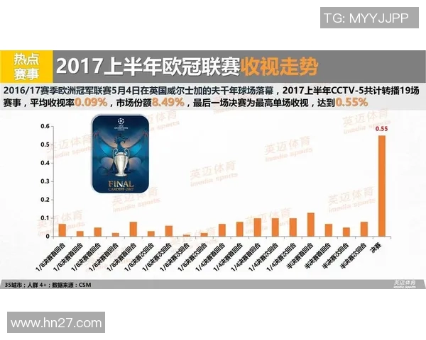 CCTV5直播骑士对阵公牛精彩赛事分析与球员表现预测